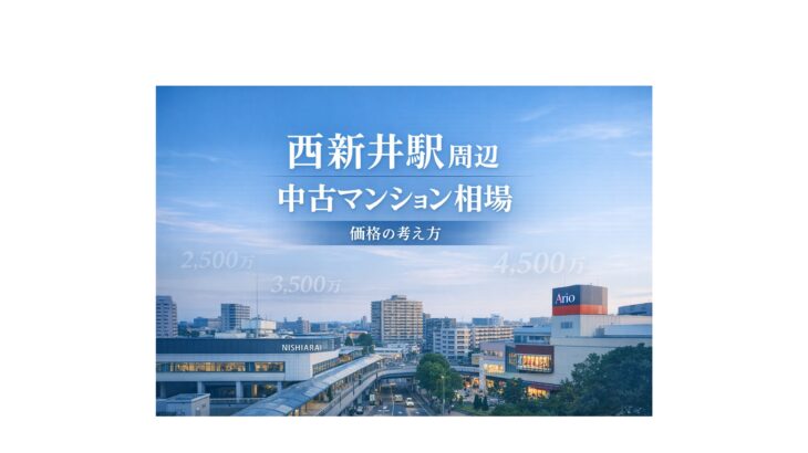 西新井駅周辺の街並みとアリオ西新井を背景にした中古マンション相場記事のアイキャッチ画像