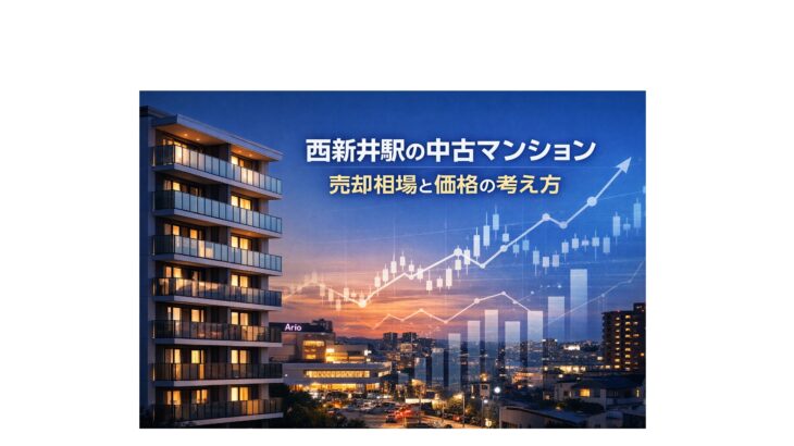 西新井駅周辺の中古マンション売却相場をイメージした街並みと価格グラフのビジュアル