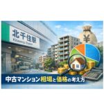 北千住駅周辺の中古マンション相場と価格の考え方